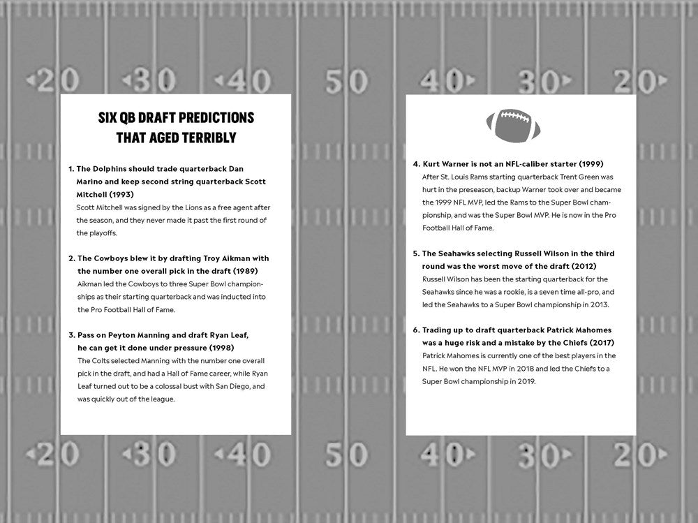 Freezing Cold Takes: NFL : Football Media’s Most Inaccurate Predictions—and the Fascinating Stories Behind Them