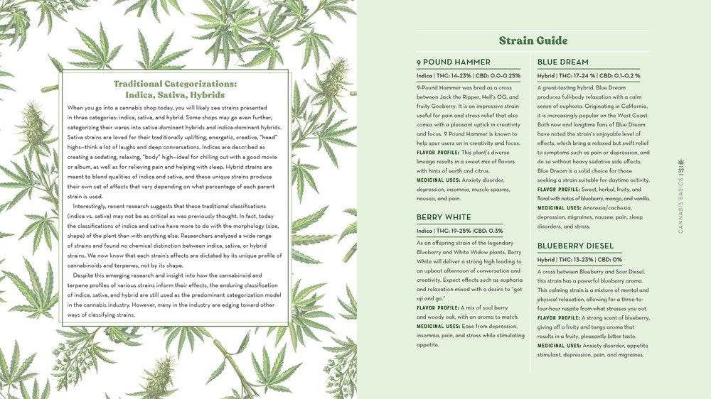 The Cannabis Apothecary