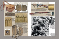 American Submachine Guns, 1919-1950