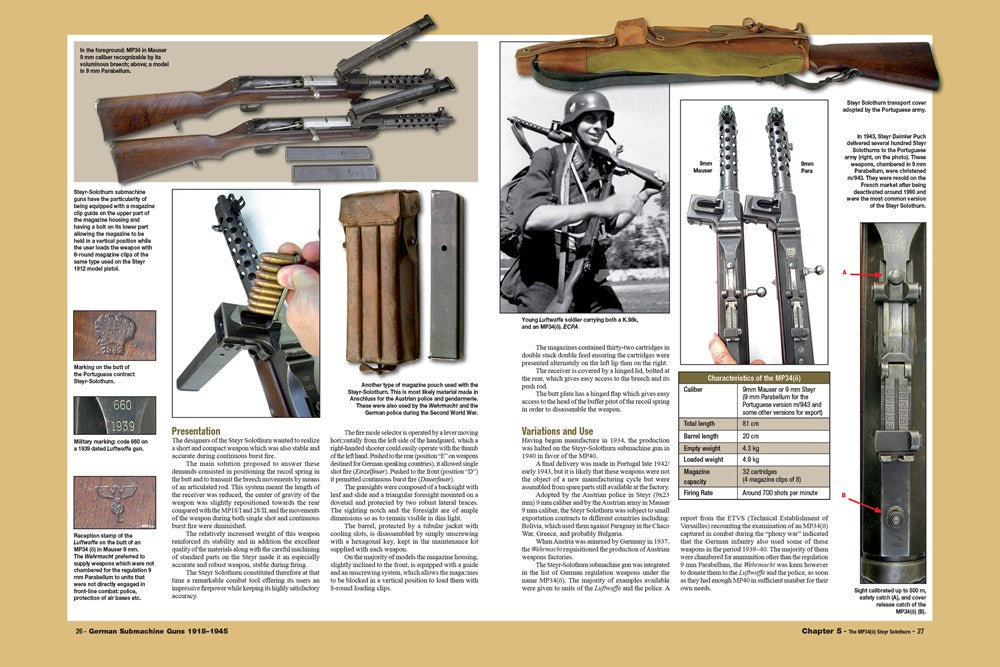 German Submachine Guns, 1918-1945