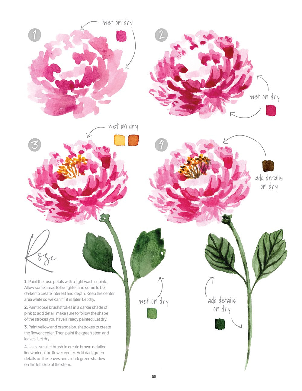 Watercolor the Easy Way