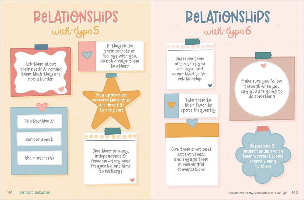 Illustrated Enneagram