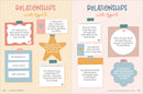 Illustrated Enneagram
