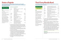 The Complete Leafy Greens Cookbook