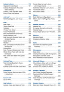 The Complete Leafy Greens Cookbook