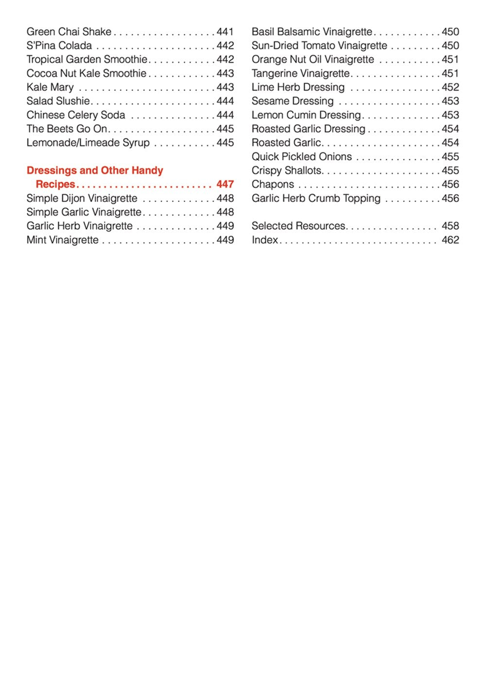 The Complete Leafy Greens Cookbook