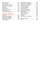 The Complete Leafy Greens Cookbook