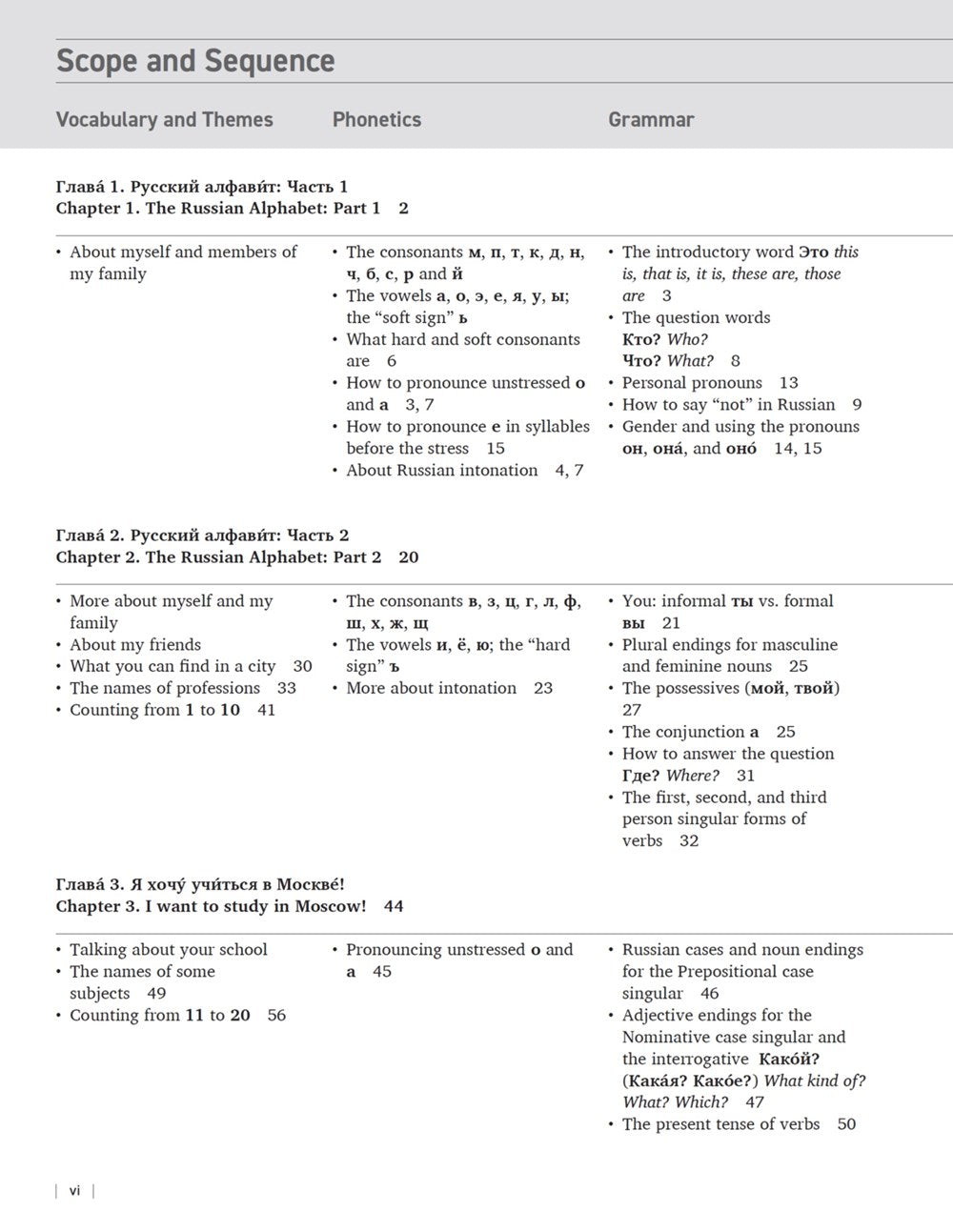 Beginner's Russian with Interactive Online Workbook, 2nd edition