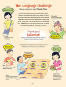 All About the Philippines