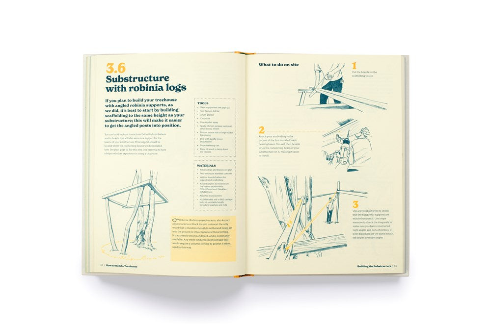 How to Build a Treehouse