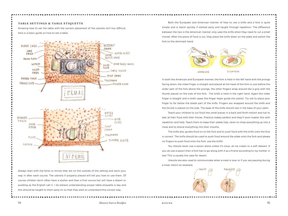 Manners Begin at Breakfast