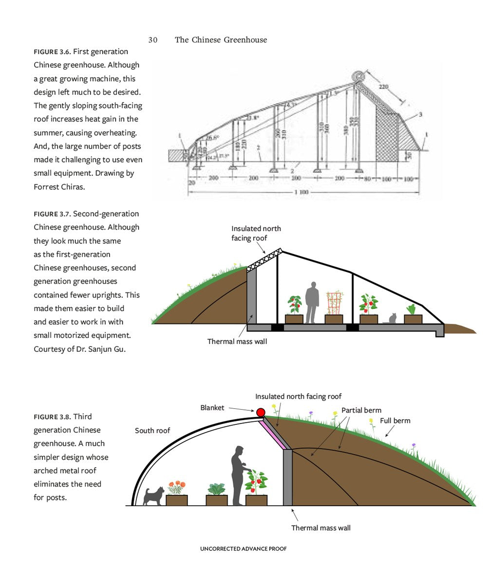 The Chinese Greenhouse