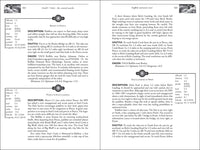 A Canoeing and Kayaking Guide to the Ozarks