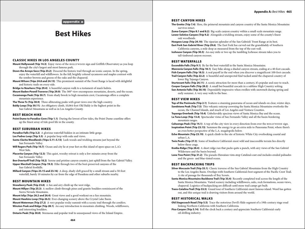 Afoot & Afield: Los Angeles County