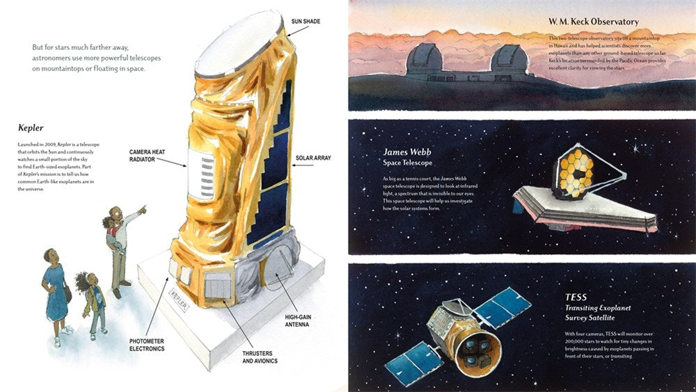 Just Right: Searching for the Goldilocks Planet