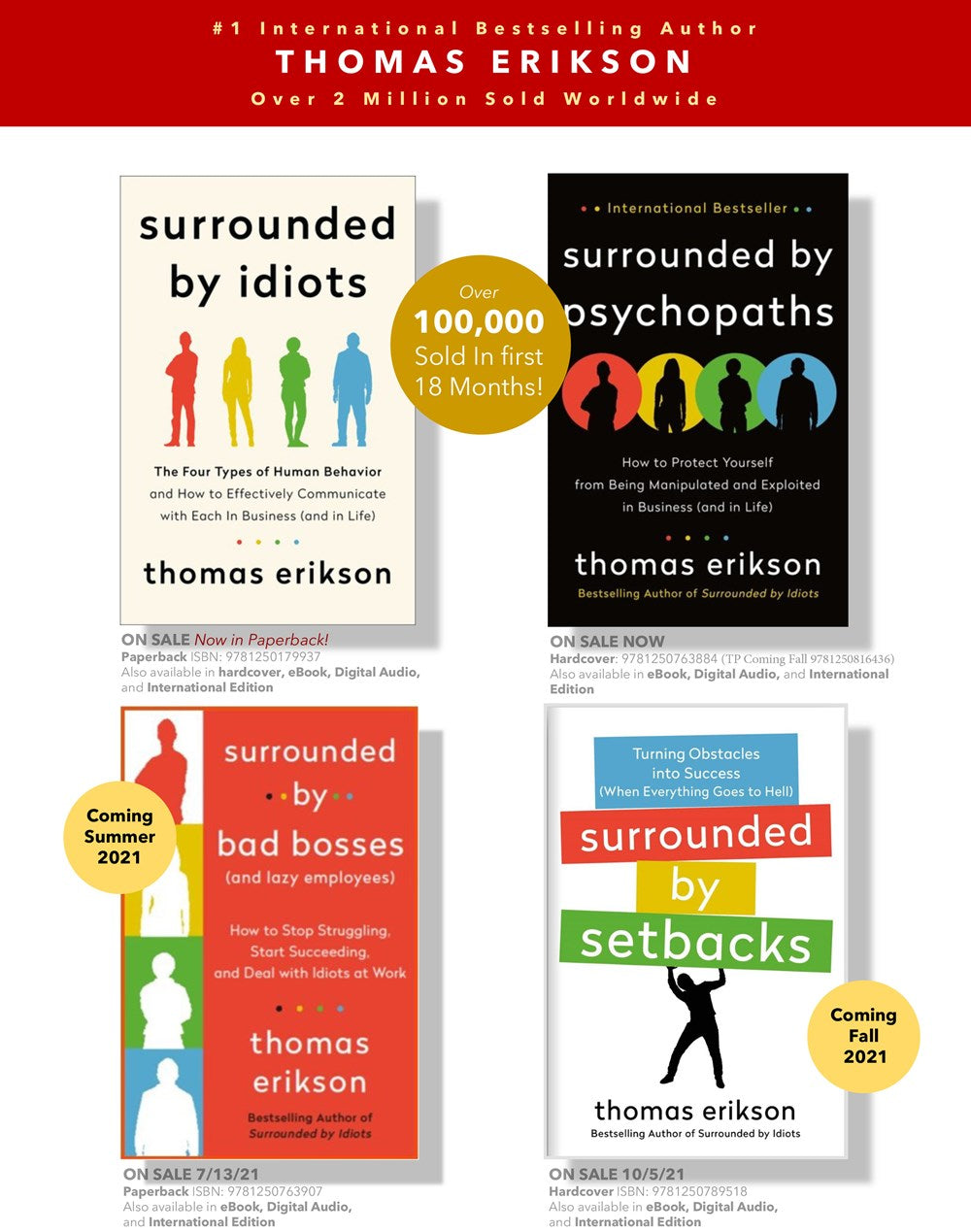 Surrounded by Idiots: The Four Types of Human Behavior and How to Effectively Communicate with Each in Business (and in Life)