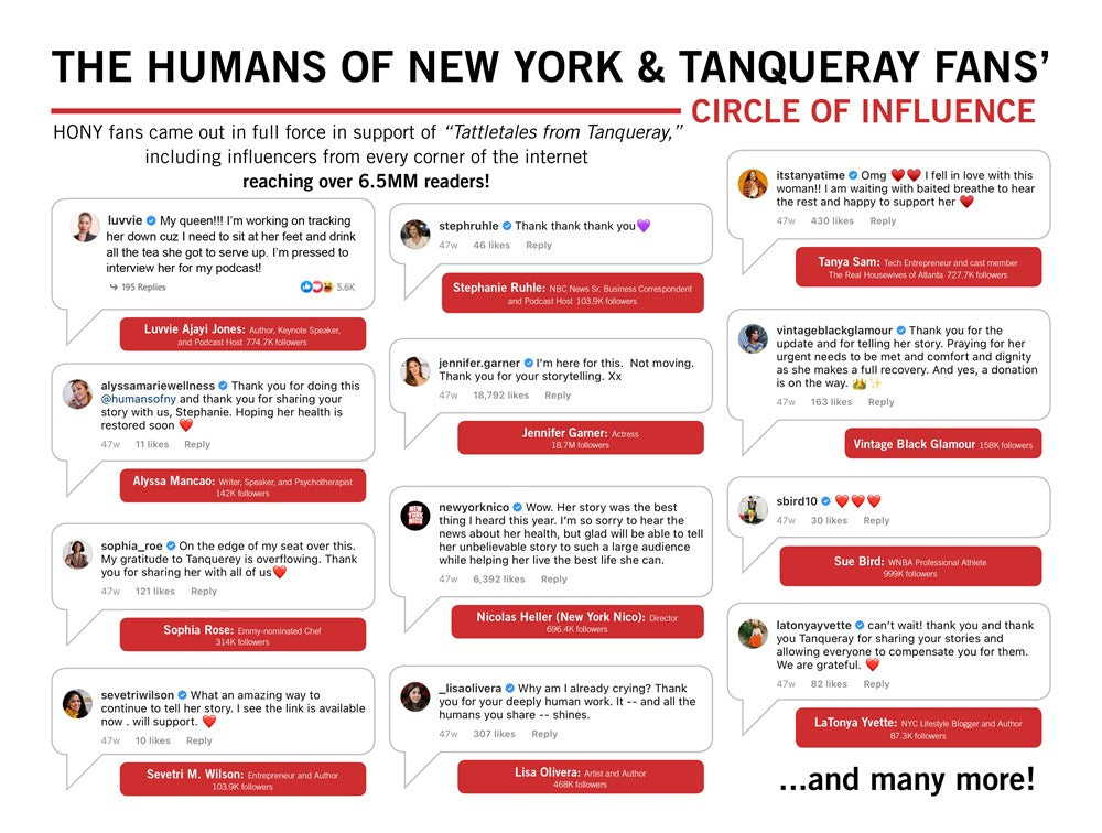 Tanqueray