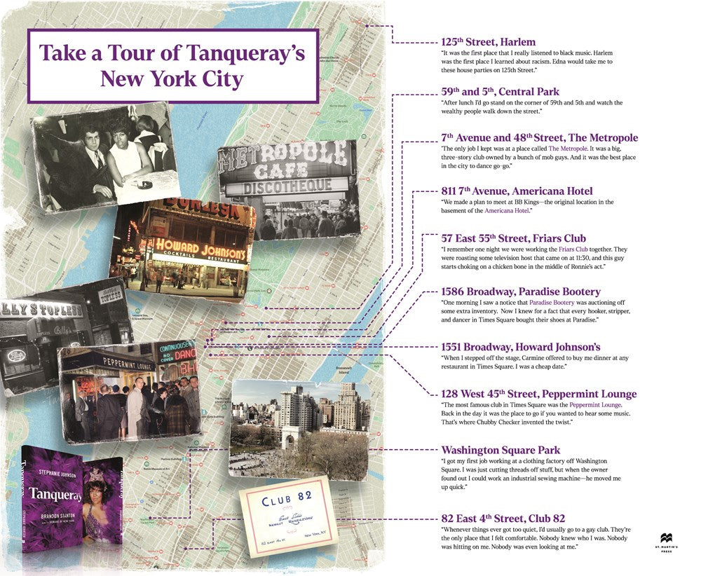 Tanqueray