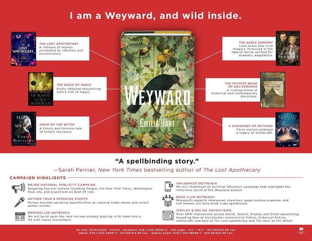 Weyward: A Novel