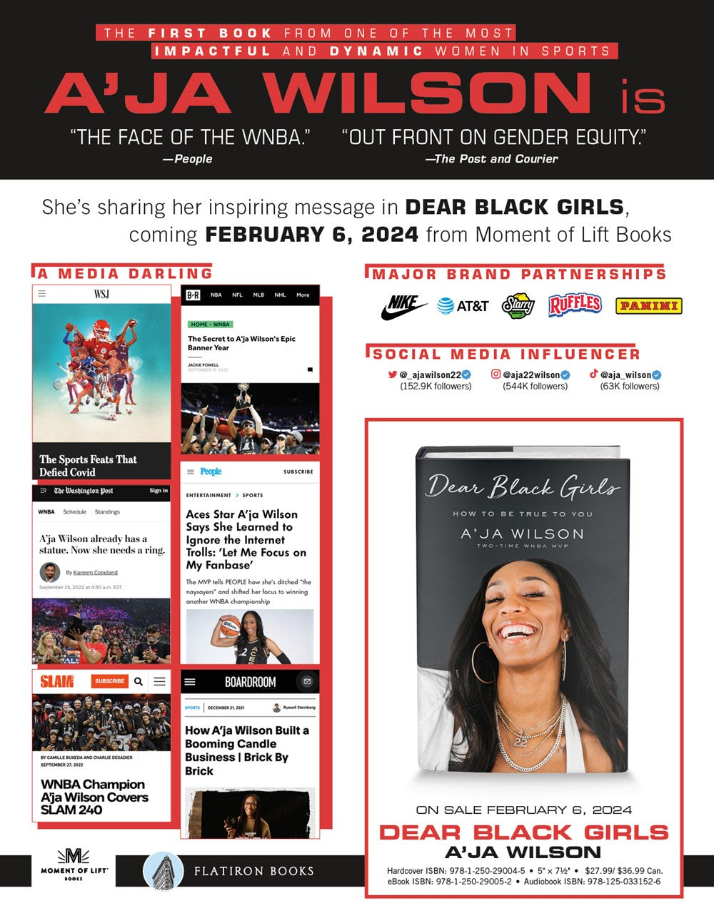 The Ballad of Never After