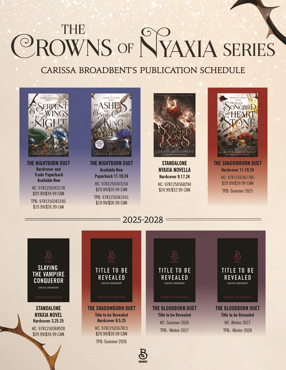 The Ashes & the Star-Cursed King