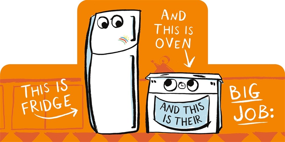 Fridge and Oven's Big Job
