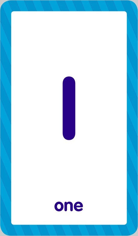 Flash Cards: Numbers 0 - 100