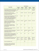 Scholastic Success with Reading Tests Grade 3 Workbook