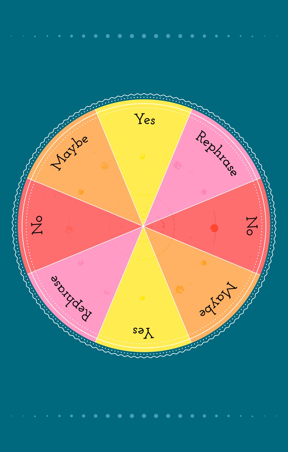 Pendulums Complete Divination Kit