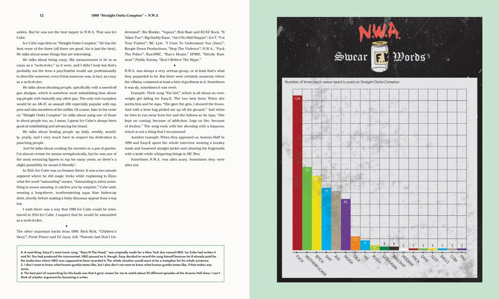 The Rap Year Book
