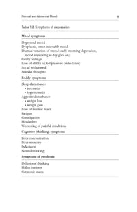 The Concise Guide to Bipolar Disorder