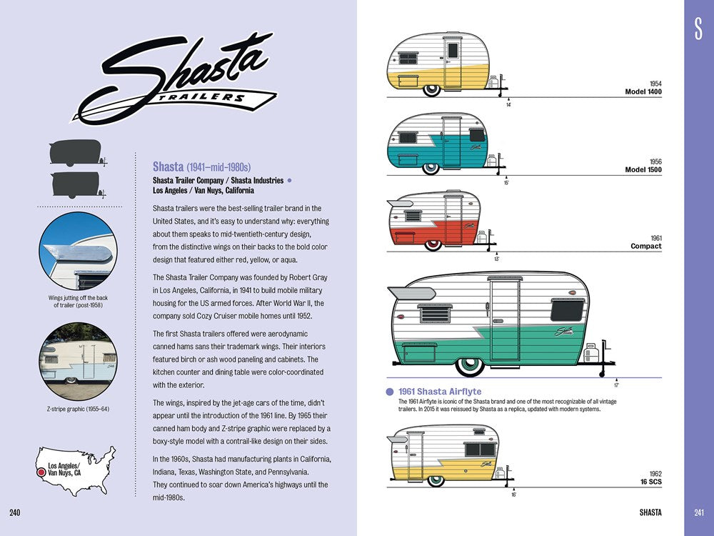The Illustrated Field Guide to Vintage Trailers