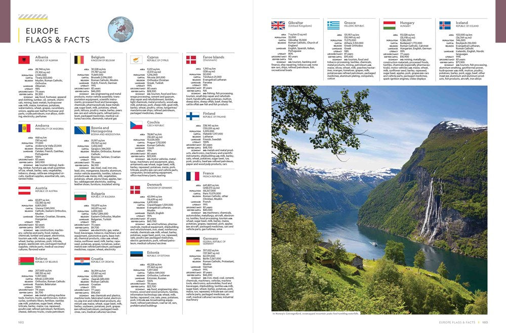 National Geographic Concise Atlas of the World, 5th edition: Authoritative and complete, with more than 200 maps and illustrations