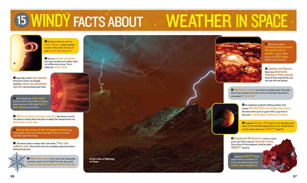 1,000 Facts About Space