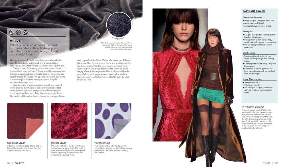 The Fashion Designer's Textile Directory