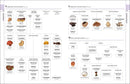 Mushrooms: How to Identify and Gather Wild Mushrooms and Other Fungi