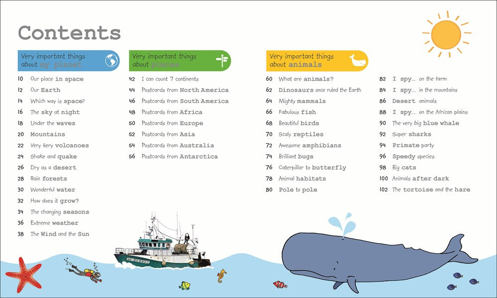 My Encyclopedia of Very Important Things: For Little Learners Who Want to Know Everything