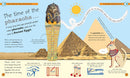 My Encyclopedia of Very Important Things: For Little Learners Who Want to Know Everything