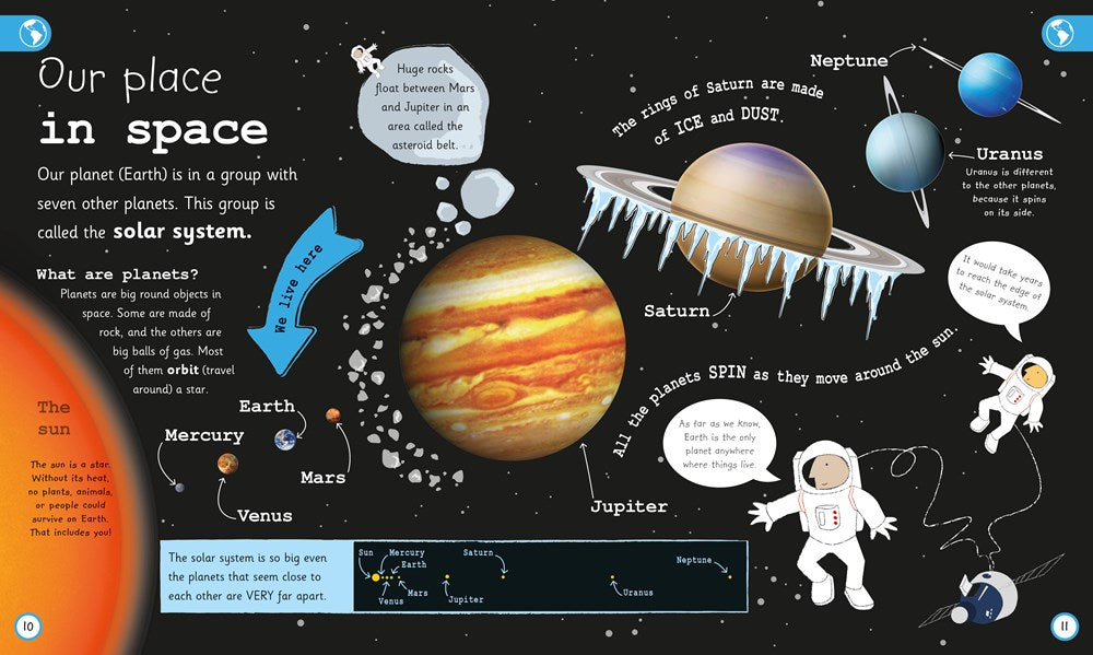 My Encyclopedia of Very Important Things: For Little Learners Who Want to Know Everything