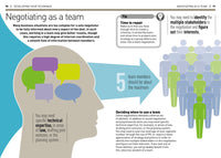 The Essential Manager's Handbook