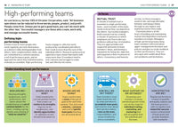 The Essential Manager's Handbook