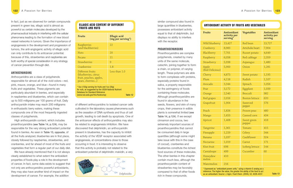 Foods to Fight Cancer