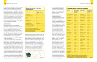 Foods to Fight Cancer