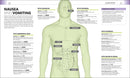 Medical Symptoms: A Visual Guide
