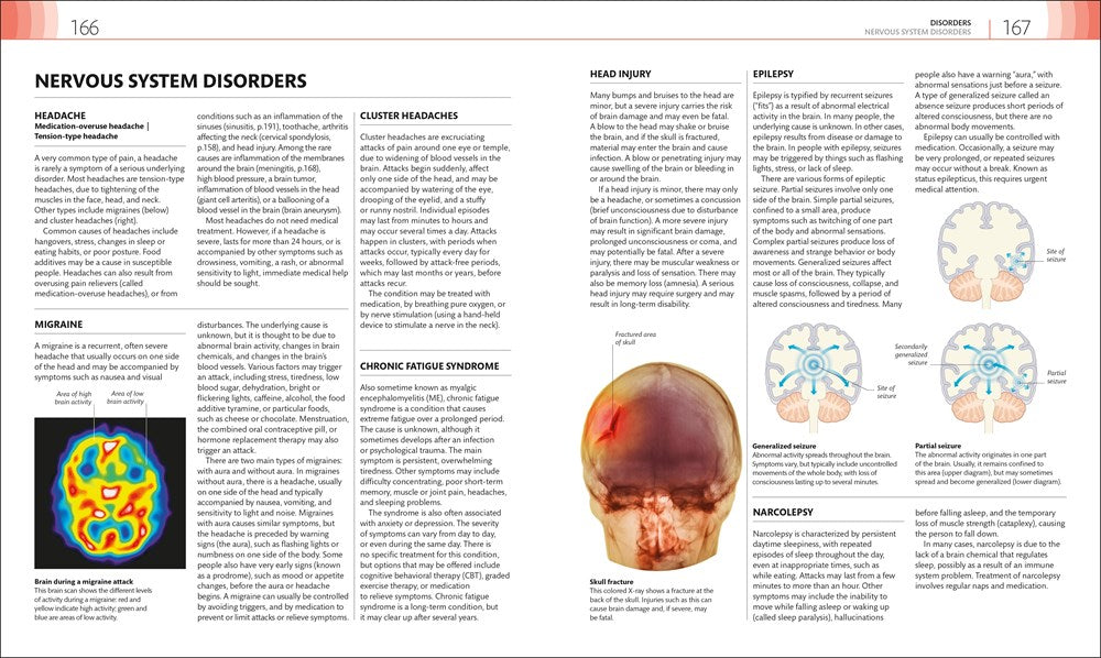 Medical Symptoms: A Visual Guide