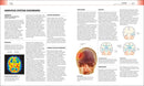 Medical Symptoms: A Visual Guide