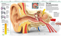 Knowledge Encyclopedia Human Body!