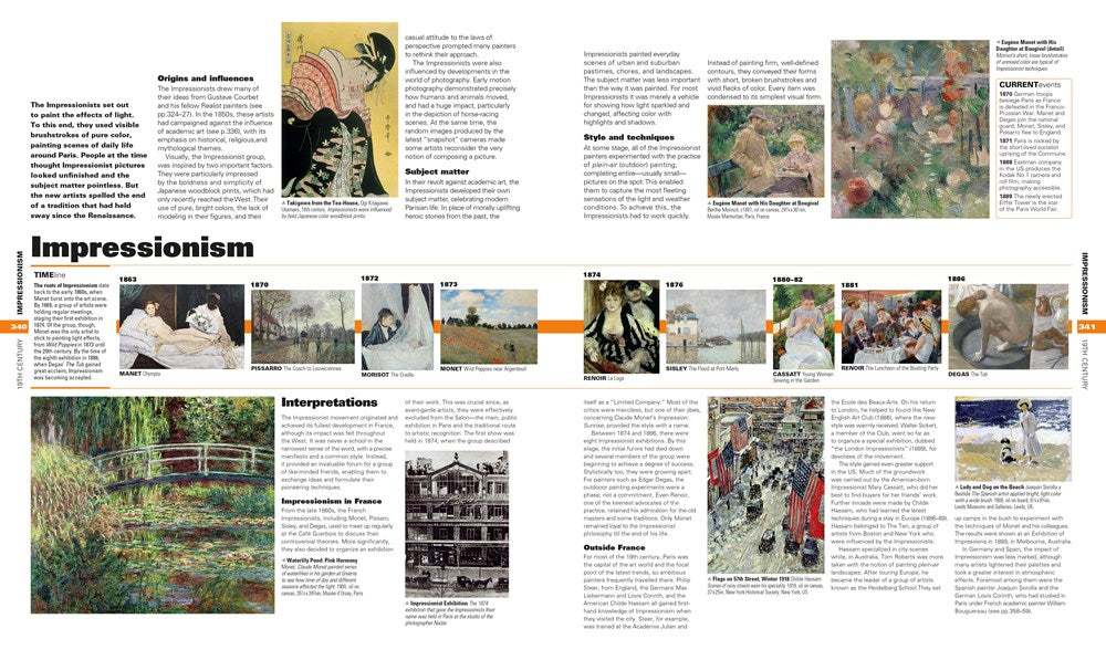 Art: The Definitive Visual Guide