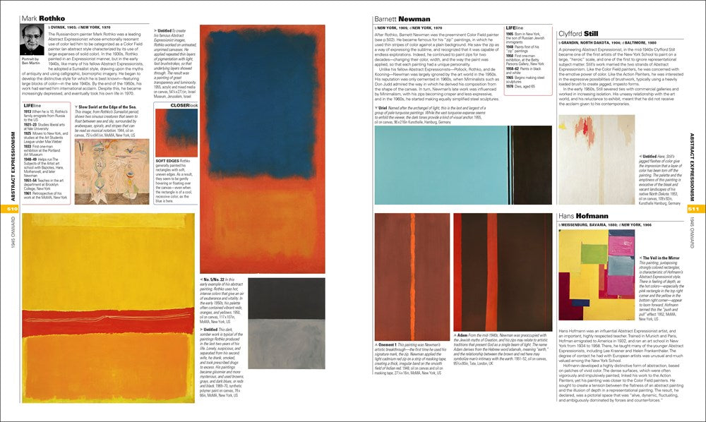 Art: The Definitive Visual Guide