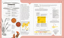 The Science of Spice: Understand Flavor Connections and Revolutionize Your Cooking